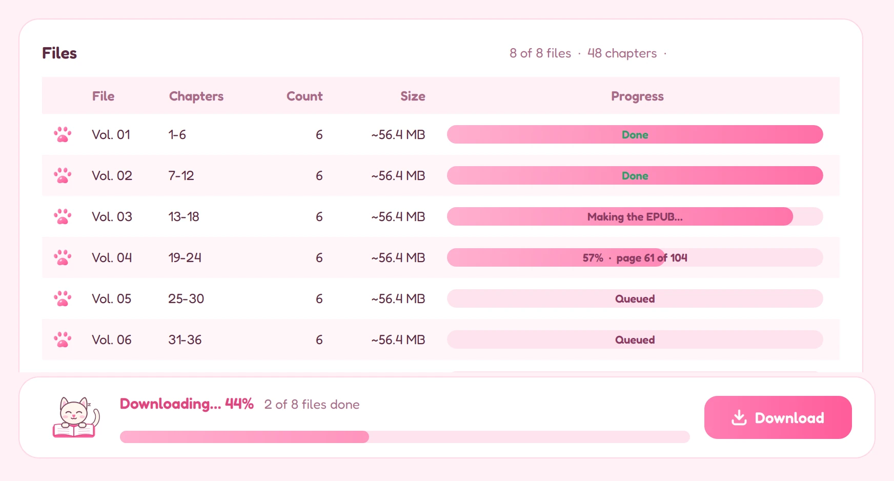 Nyanga downloading volumes: two done, one being made into an EPUB, one at 57%